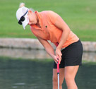 Hero Womens Indian Open